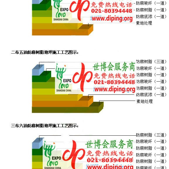 琼中FRP玻璃钢防腐地坪产品图3